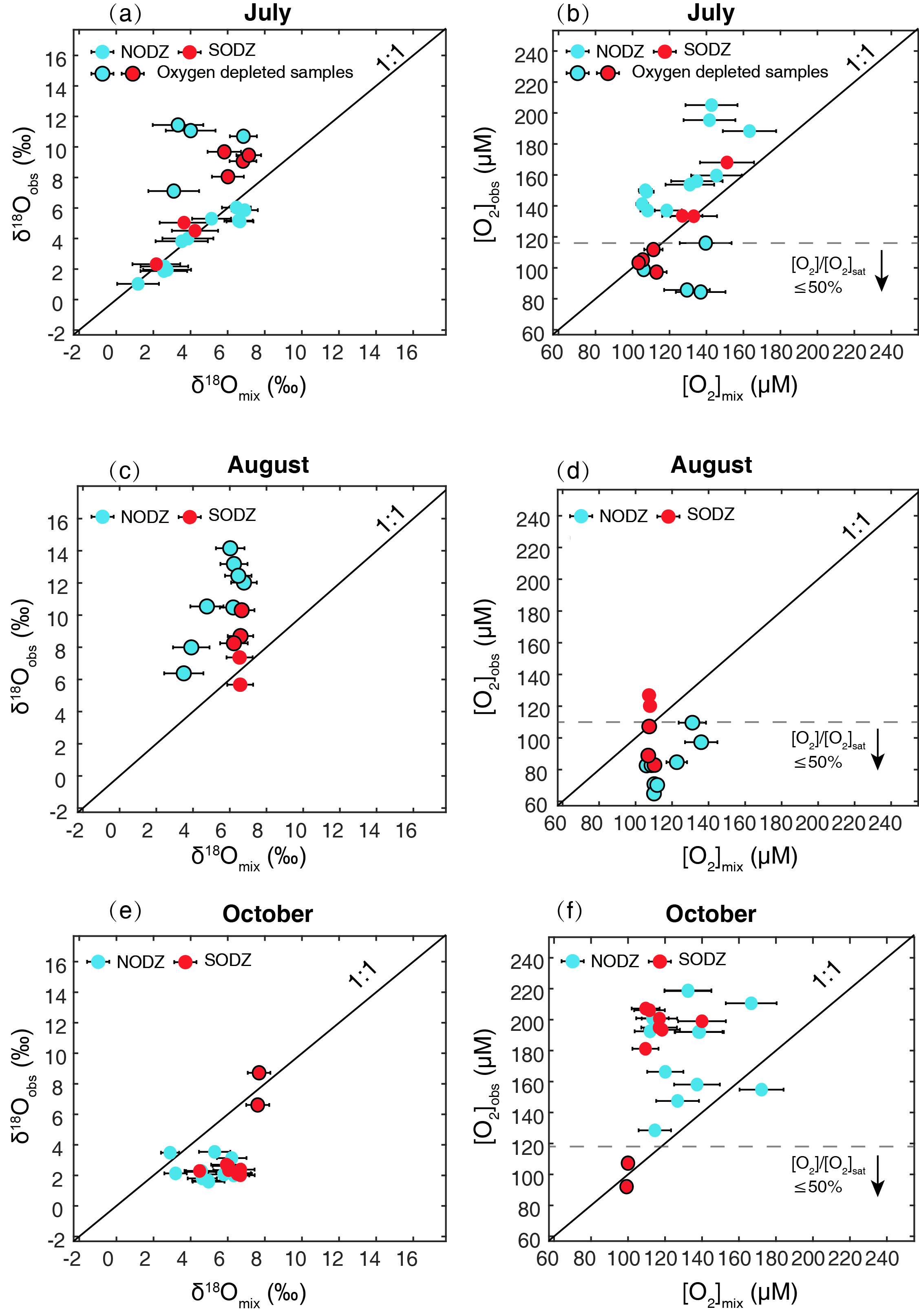 Figure.3.jpg
